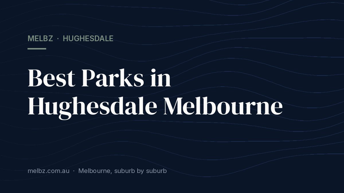 Title card: Best Parks in Hughesdale Melbourne