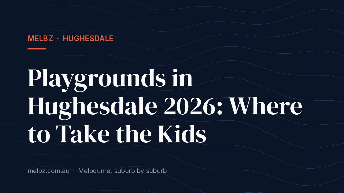Title card: Playgrounds in Hughesdale 2026: Where to Take the Kids