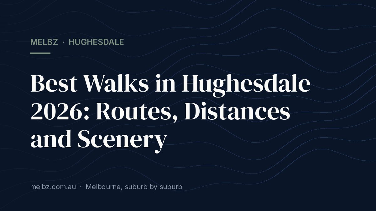 Title card: Best Walks in Hughesdale 2026: Routes, Distances and Scenery