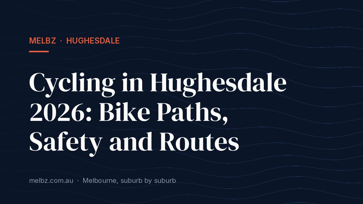 Title card: Cycling in Hughesdale 2026: Bike Paths, Safety and Routes