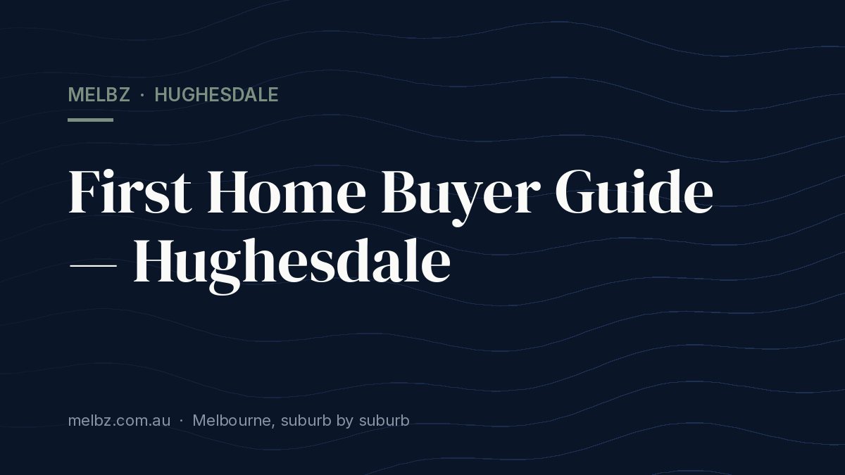 Title card: First Home Buyer Guide — Hughesdale