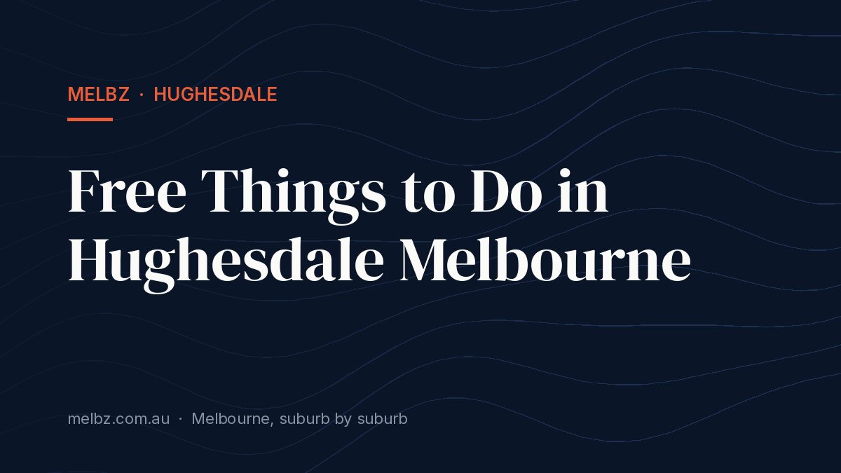 Title card: Free Things to Do in Hughesdale Melbourne