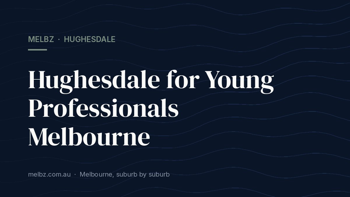 Title card: Hughesdale for Young Professionals Melbourne