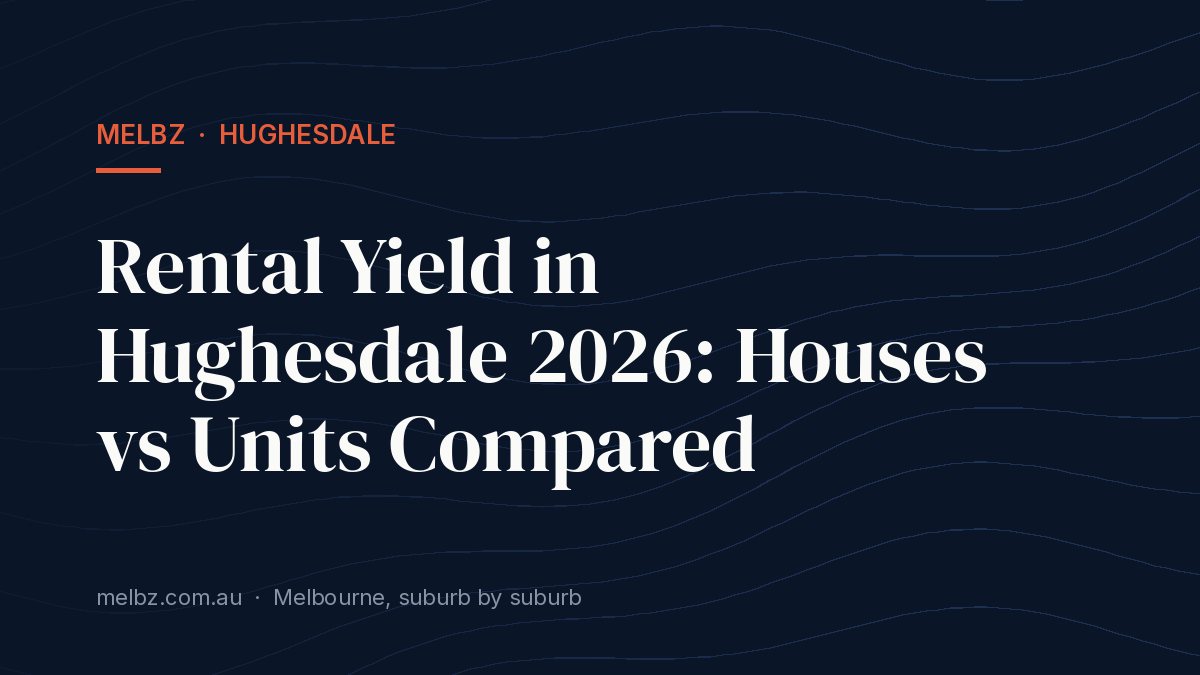 Title card: Rental Yield in Hughesdale 2026: Houses vs Units Compared