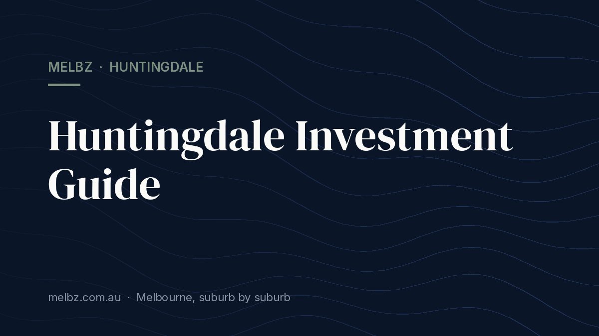 Title card: Huntingdale Investment Guide