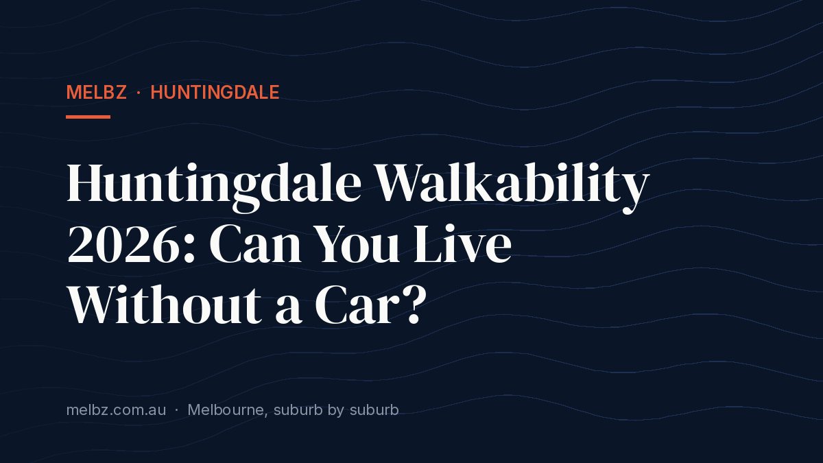 Title card: Huntingdale Walkability 2026: Can You Live Without a Car?