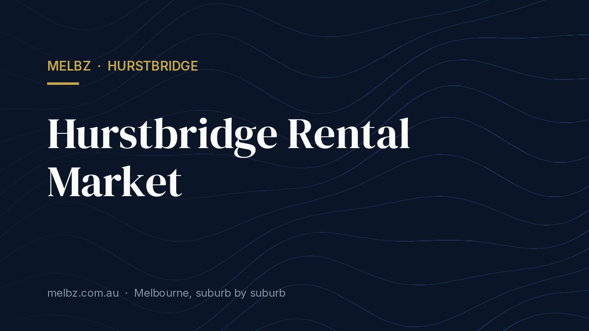 Title card: Hurstbridge Rental Market