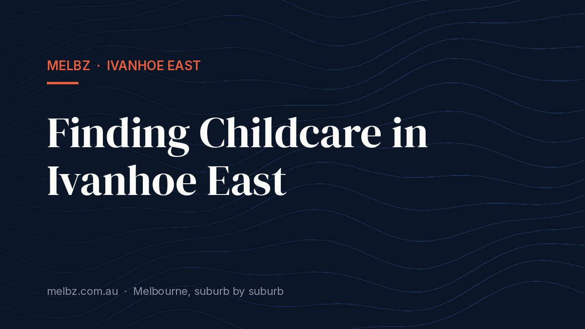 Title card: Finding Childcare in Ivanhoe East