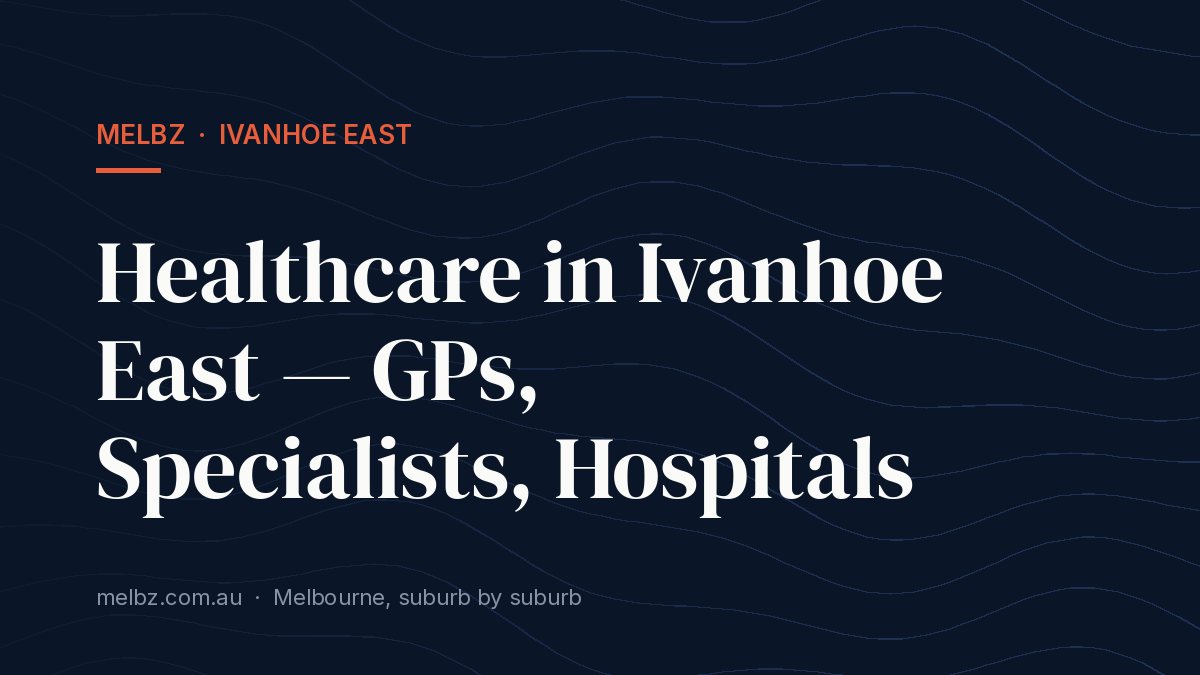 Title card: Healthcare in Ivanhoe East — GPs, Specialists, Hospitals