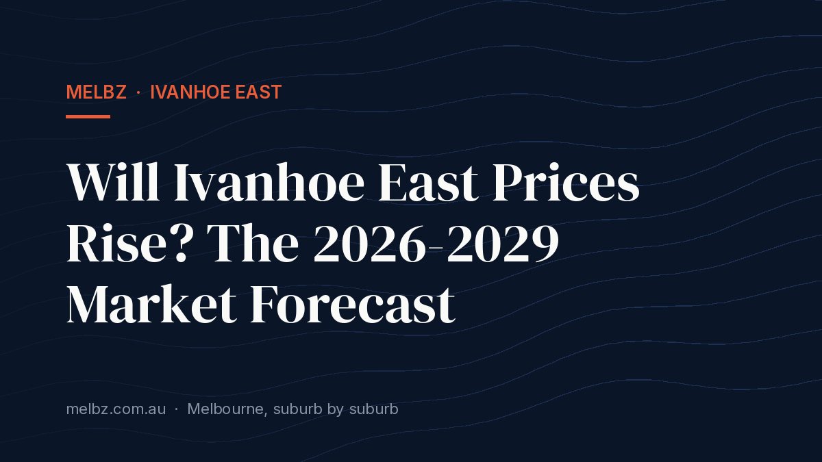 Title card: Will Ivanhoe East Prices Rise? The 2026-2029 Market Forecast