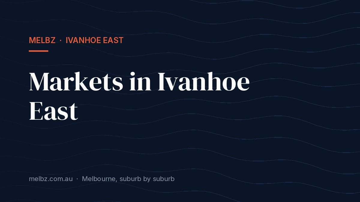 Title card: Markets in Ivanhoe East