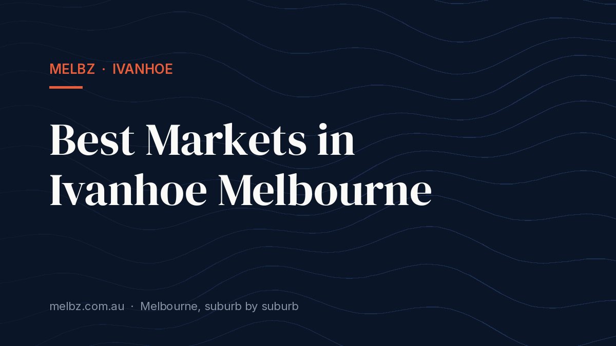 Title card: Best Markets in Ivanhoe Melbourne
