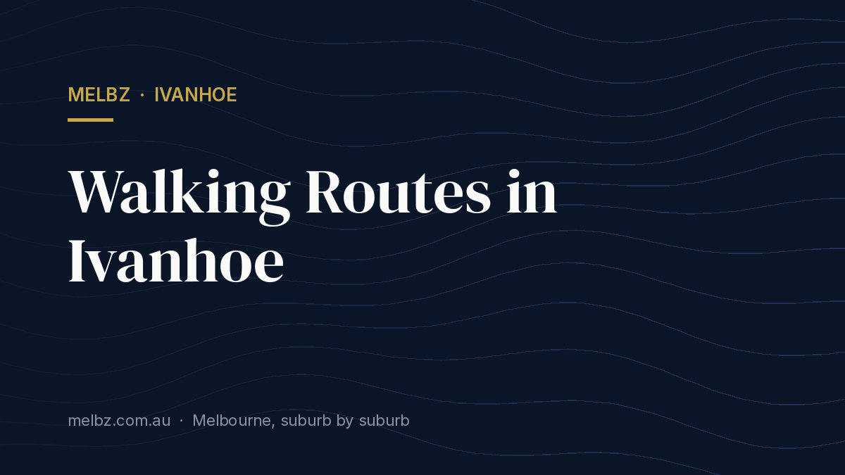 Title card: Walking Routes in Ivanhoe