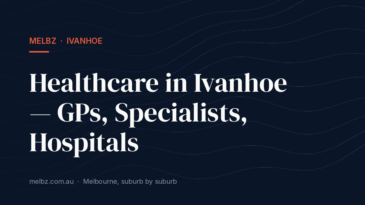 Title card: Healthcare in Ivanhoe — GPs, Specialists, Hospitals