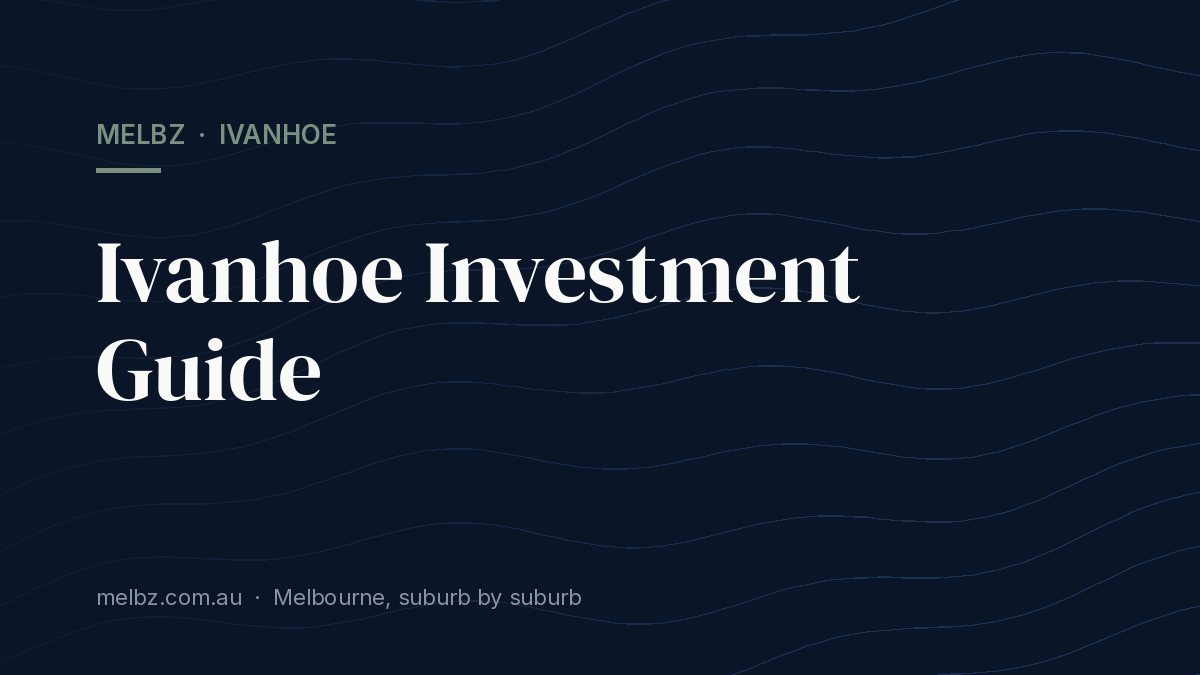 Title card: Ivanhoe Investment Guide
