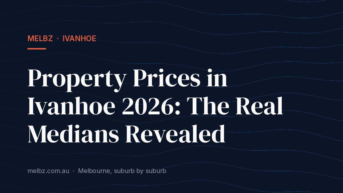 Title card: Property Prices in Ivanhoe 2026: The Real Medians Revealed