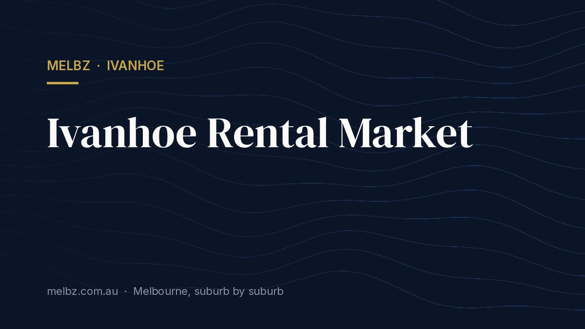 Title card: Ivanhoe Rental Market