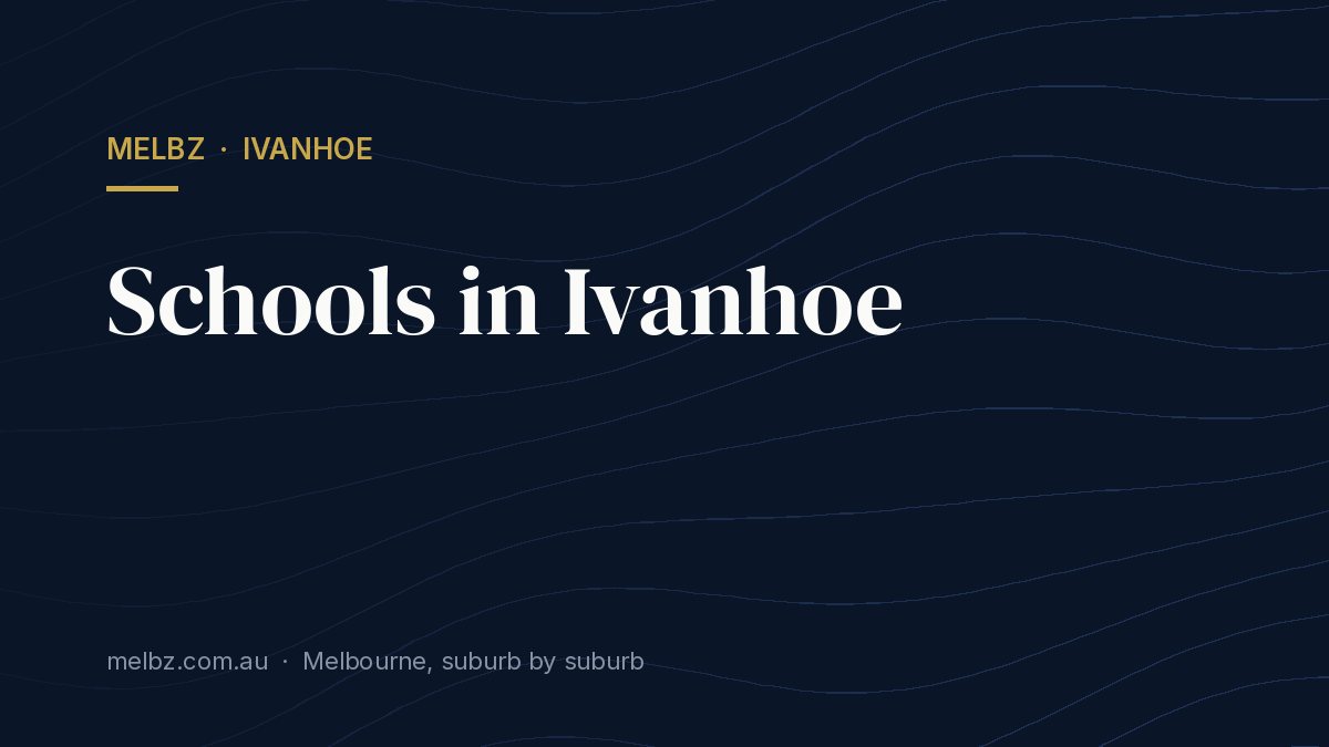 Title card: Schools in Ivanhoe