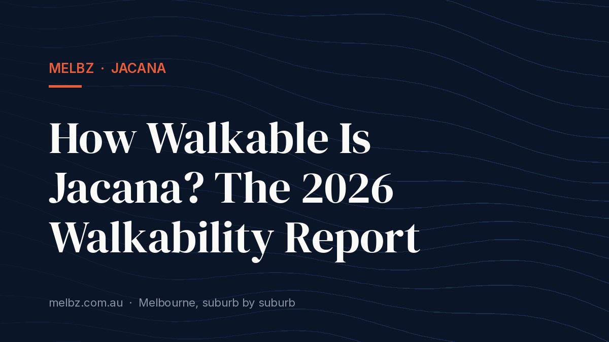 Title card: How Walkable Is Jacana? The 2026 Walkability Report