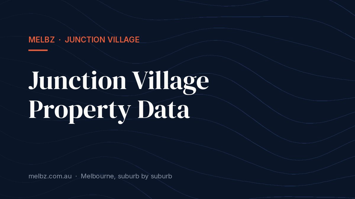 Title card: Junction Village Property Data