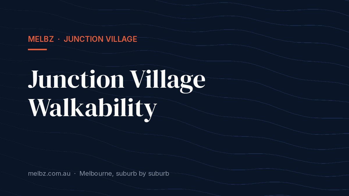 Title card: Junction Village Walkability