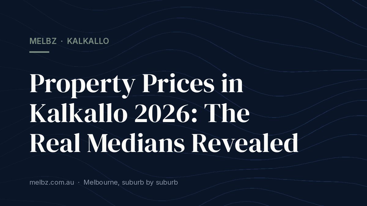 Title card: Property Prices in Kalkallo 2026: The Real Medians Revealed