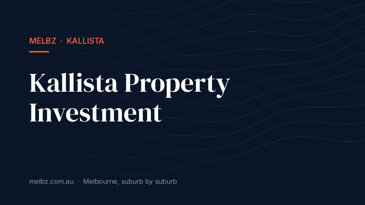 Title card: Kallista Property Investment
