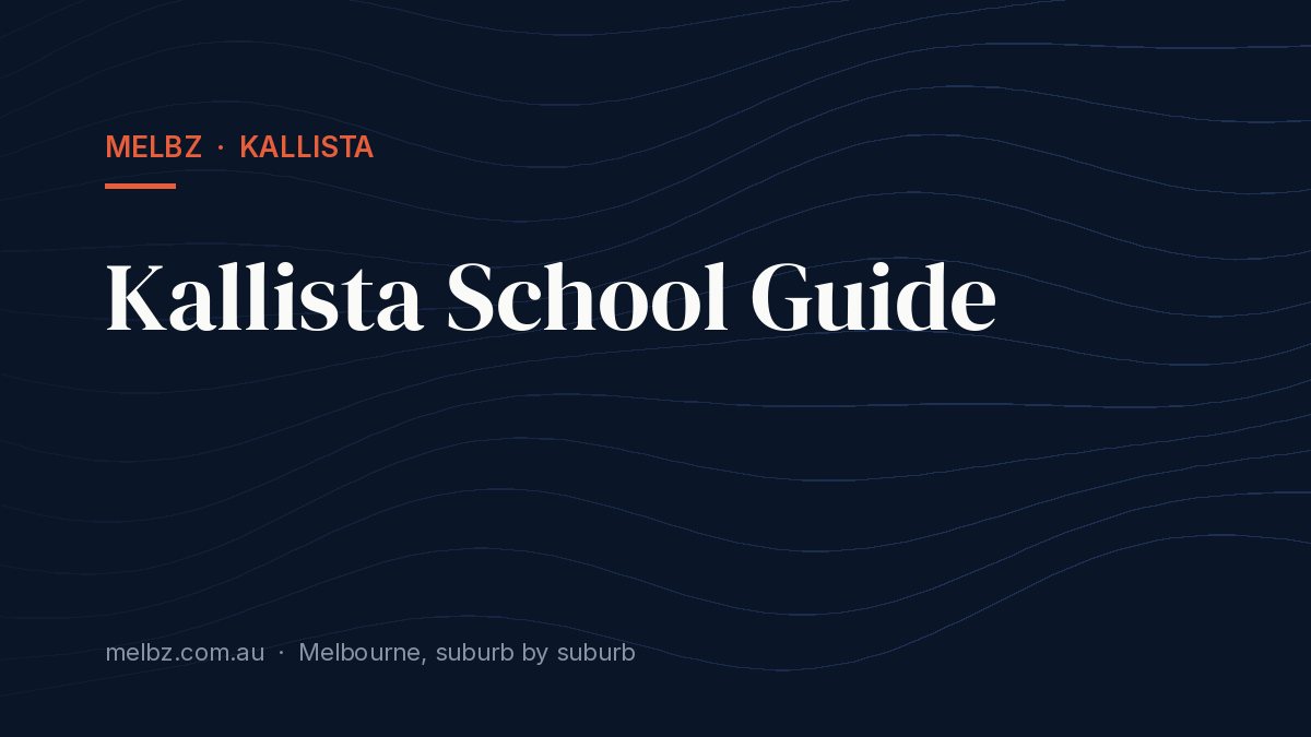 Title card: Kallista School Guide
