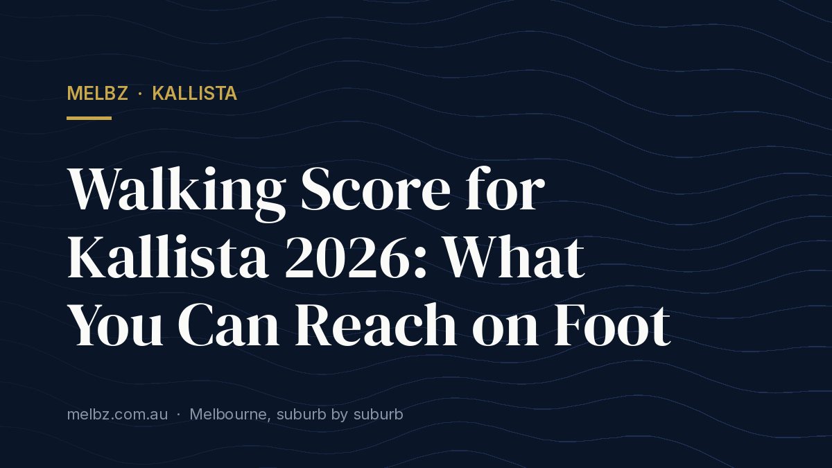 Title card: Walking Score for Kallista 2026: What You Can Reach on Foot
