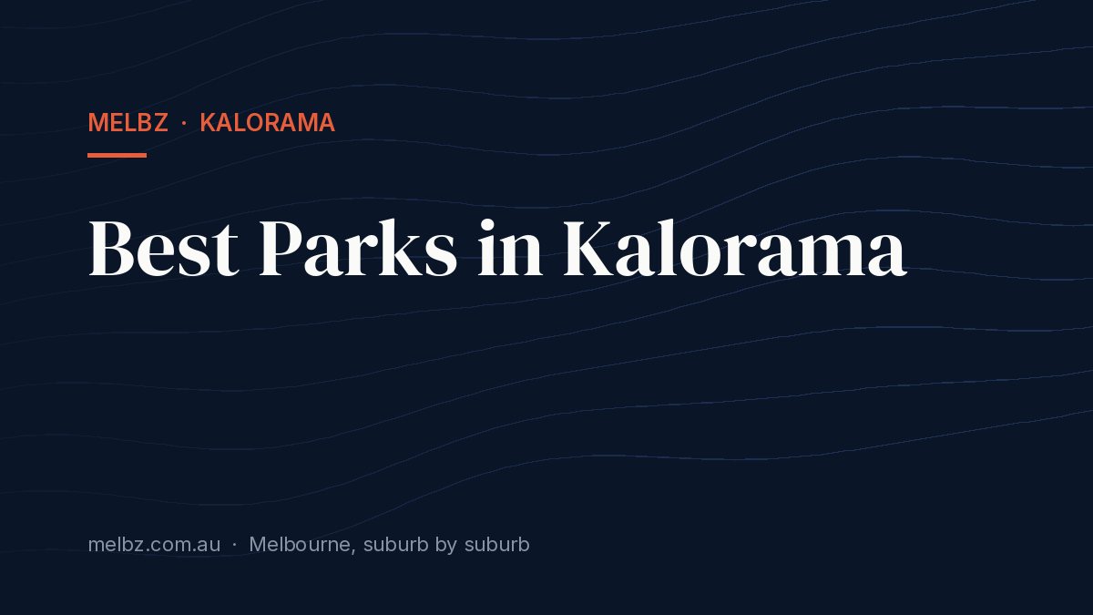 Title card: Best Parks in Kalorama
