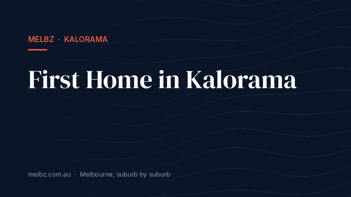 Title card: First Home in Kalorama