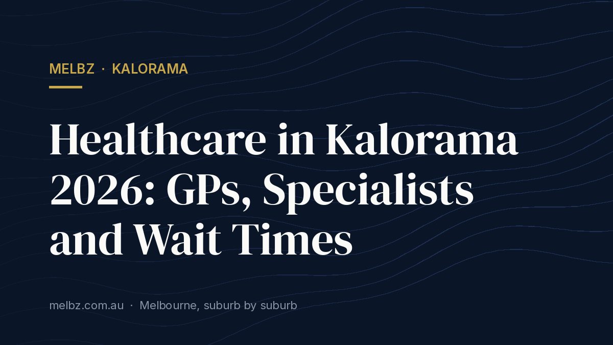 Title card: Healthcare in Kalorama 2026: GPs, Specialists and Wait Times