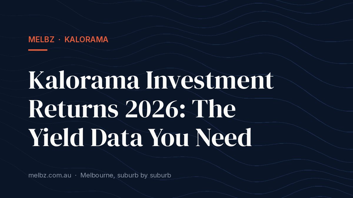 Title card: Kalorama Investment Returns 2026: The Yield Data You Need