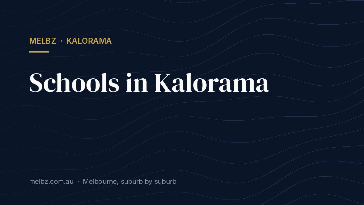 Title card: Schools in Kalorama