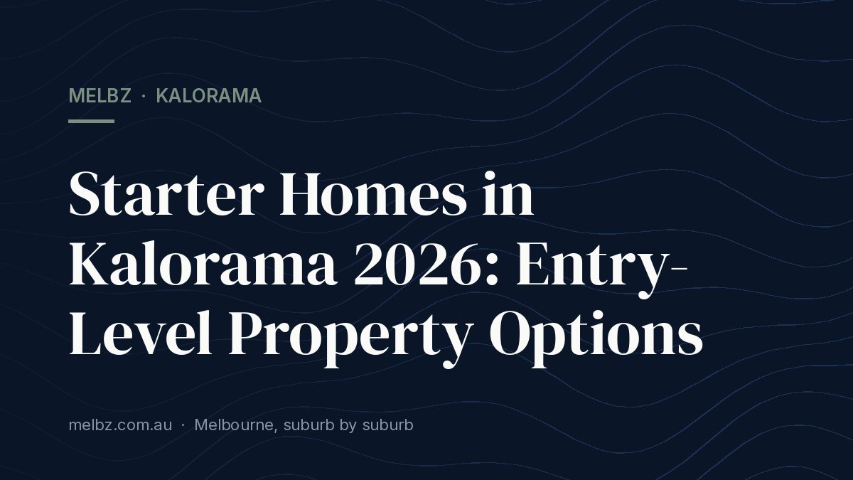 Title card: Starter Homes in Kalorama 2026: Entry-Level Property Options