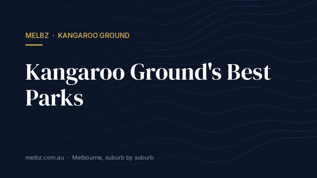 Title card: Kangaroo Ground's Best Parks