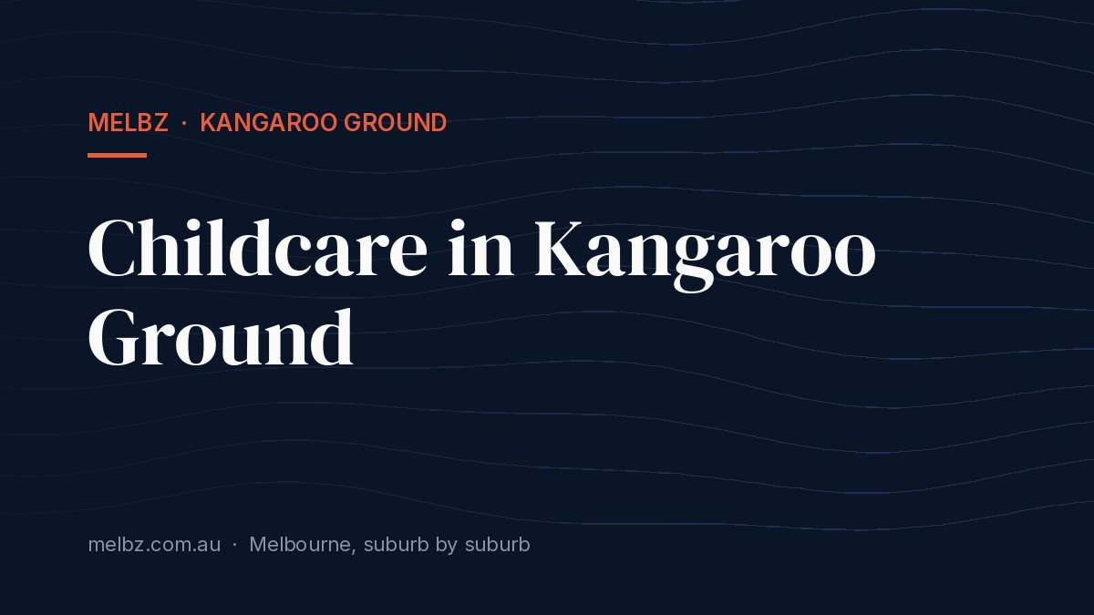 Title card: Childcare in Kangaroo Ground