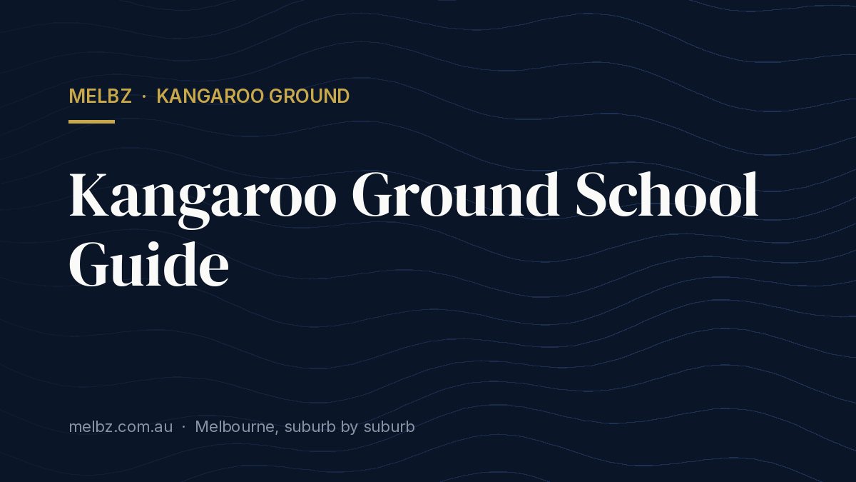 Title card: Kangaroo Ground School Guide
