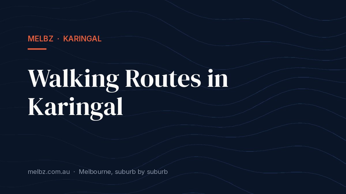 Title card: Walking Routes in Karingal