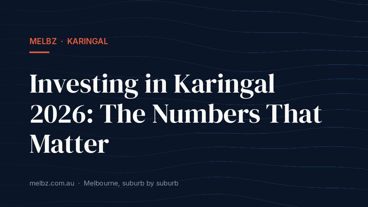 Title card: Investing in Karingal 2026: The Numbers That Matter