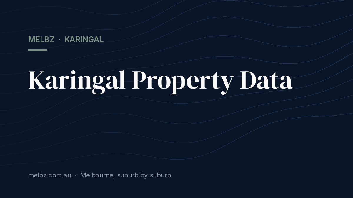 Title card: Karingal Property Data