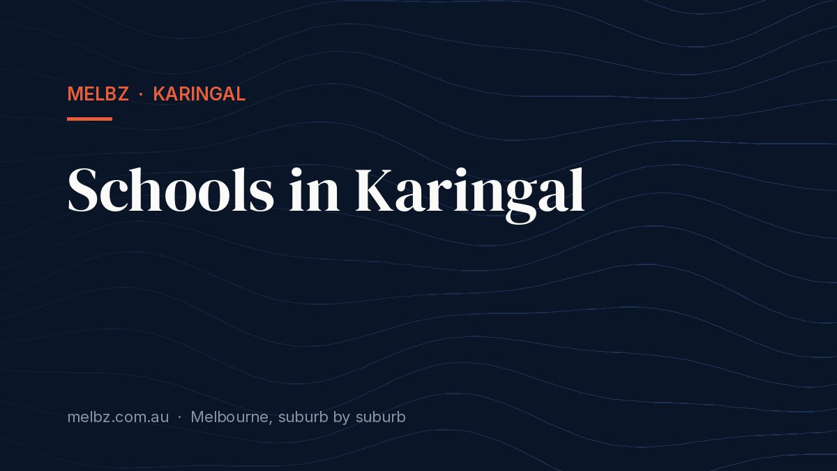 Title card: Schools in Karingal