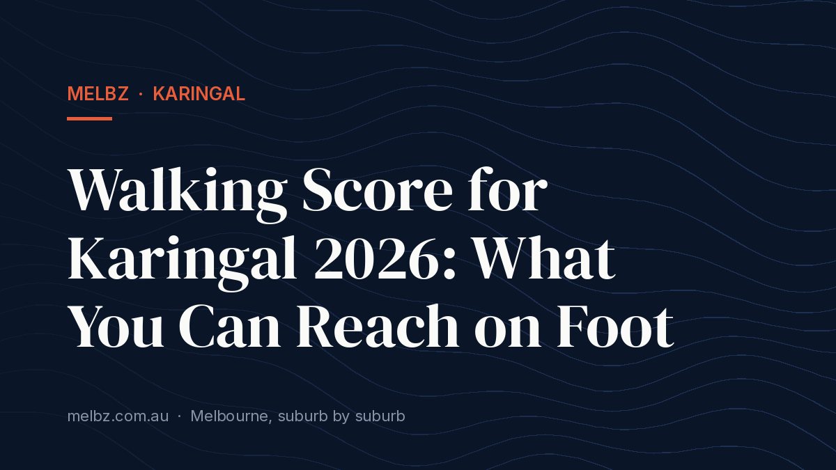 Title card: Walking Score for Karingal 2026: What You Can Reach on Foot