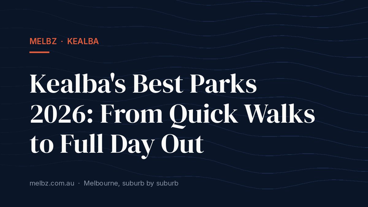 Title card: Kealba's Best Parks 2026: From Quick Walks to Full Day Out