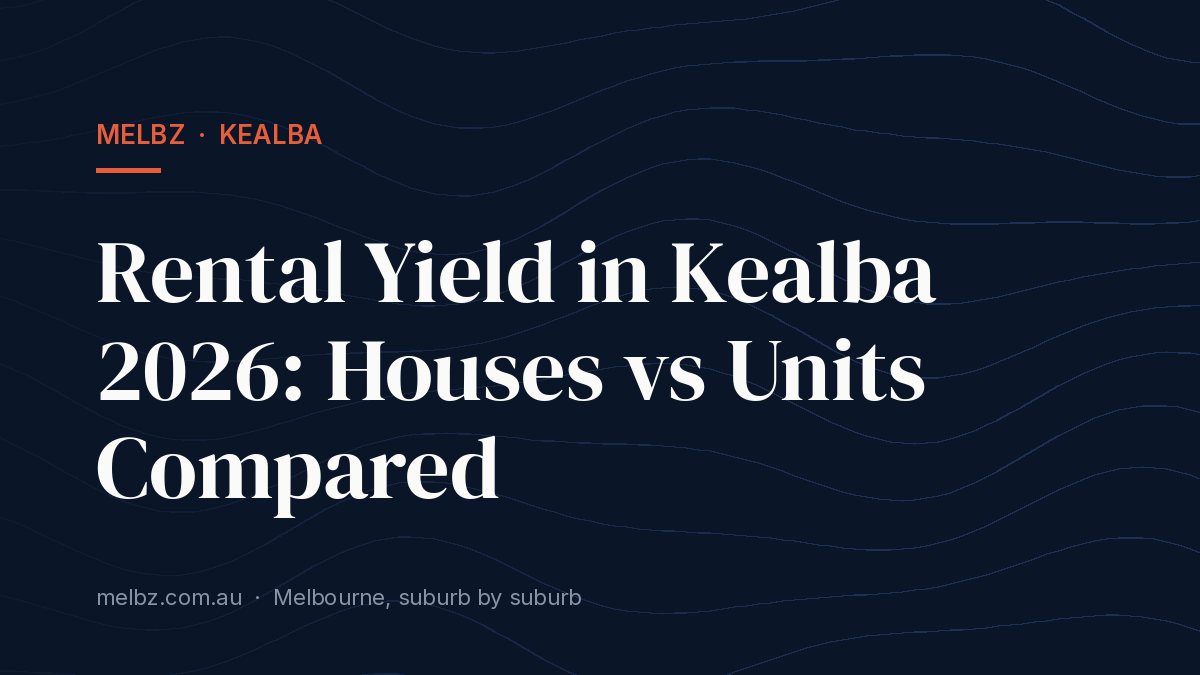 Title card: Rental Yield in Kealba 2026: Houses vs Units Compared