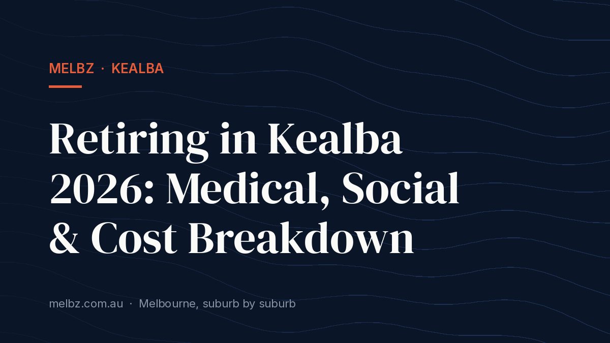 Title card: Retiring in Kealba 2026: Medical, Social & Cost Breakdown