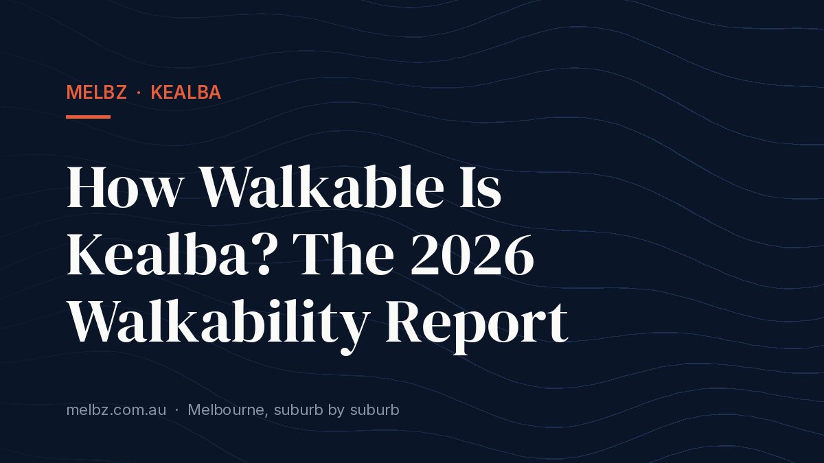 Title card: How Walkable Is Kealba? The 2026 Walkability Report