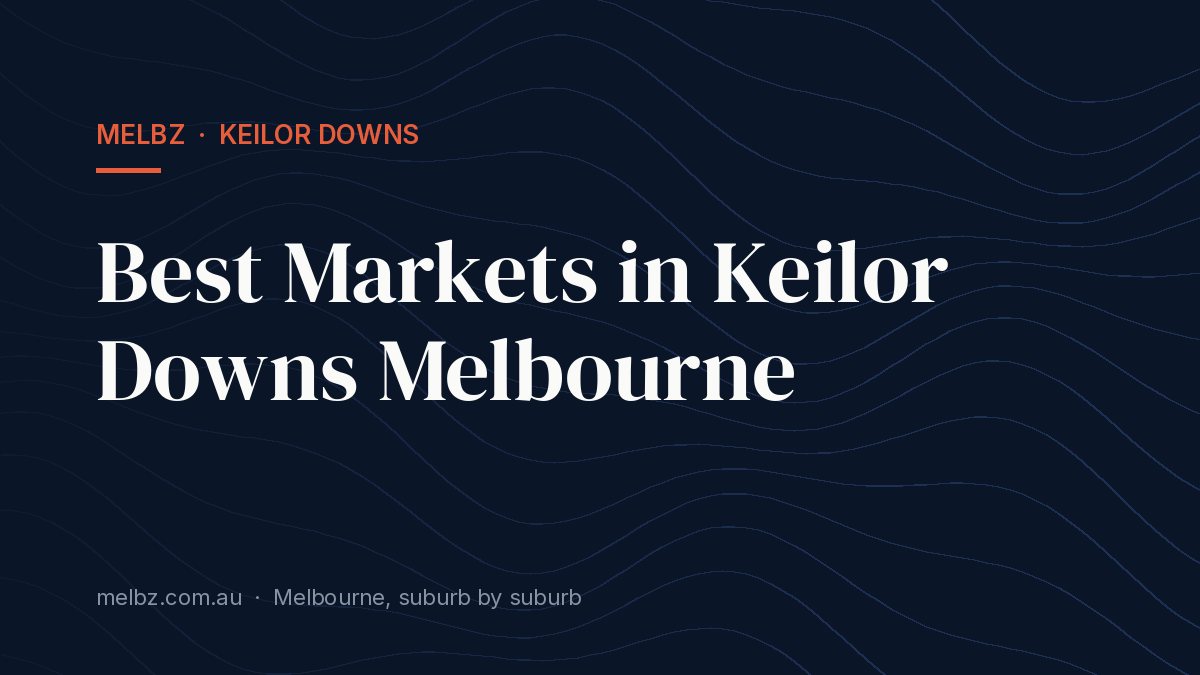 Title card: Best Markets in Keilor Downs Melbourne