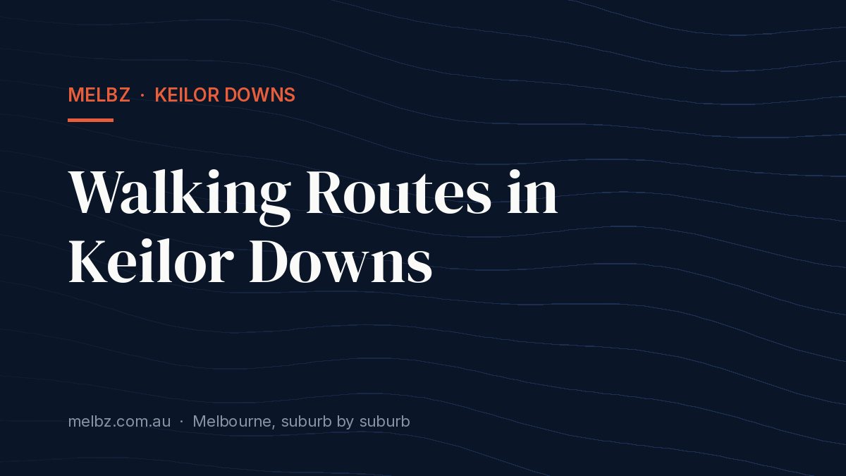 Title card: Walking Routes in Keilor Downs