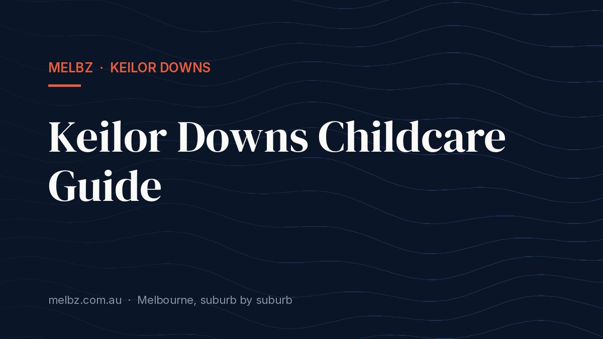 Title card: Keilor Downs Childcare Guide